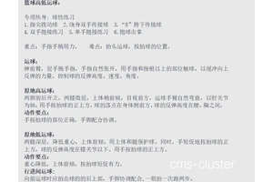  如何提高在篮球试训中的表现？全面攻略与实战经验分享